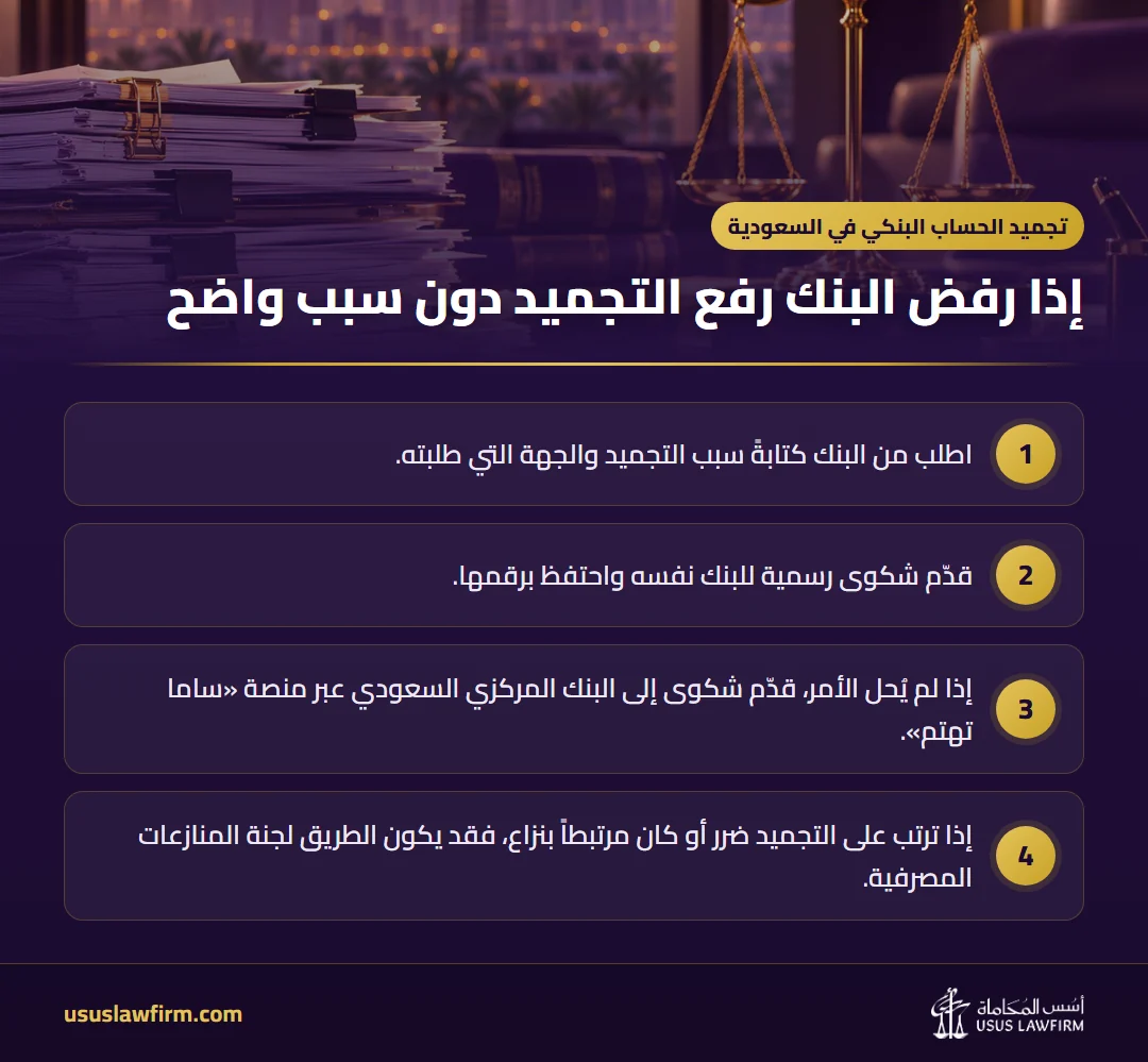 إذا رفض البنك رفع التجميد دون سبب واضح — تجميد الحساب البنكي في السعودية (إنفوجراف أسس المحاماة)