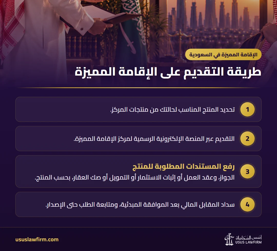 طريقة التقديم على الإقامة المميزة — الإقامة المميزة في السعودية (إنفوجراف أسس المحاماة)