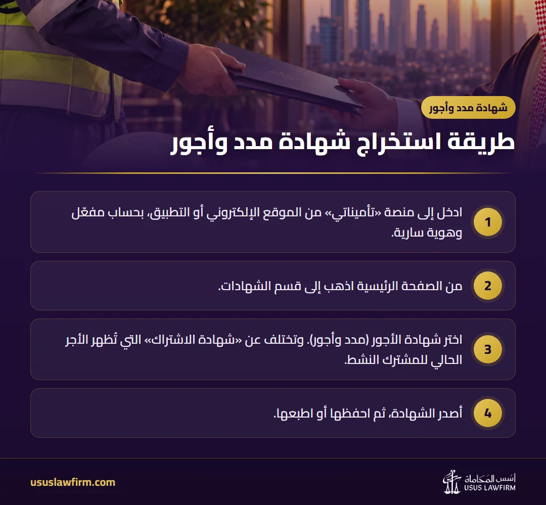 طريقة استخراج شهادة مدد وأجور — شهادة مدد وأجور (إنفوجراف أسس المحاماة)