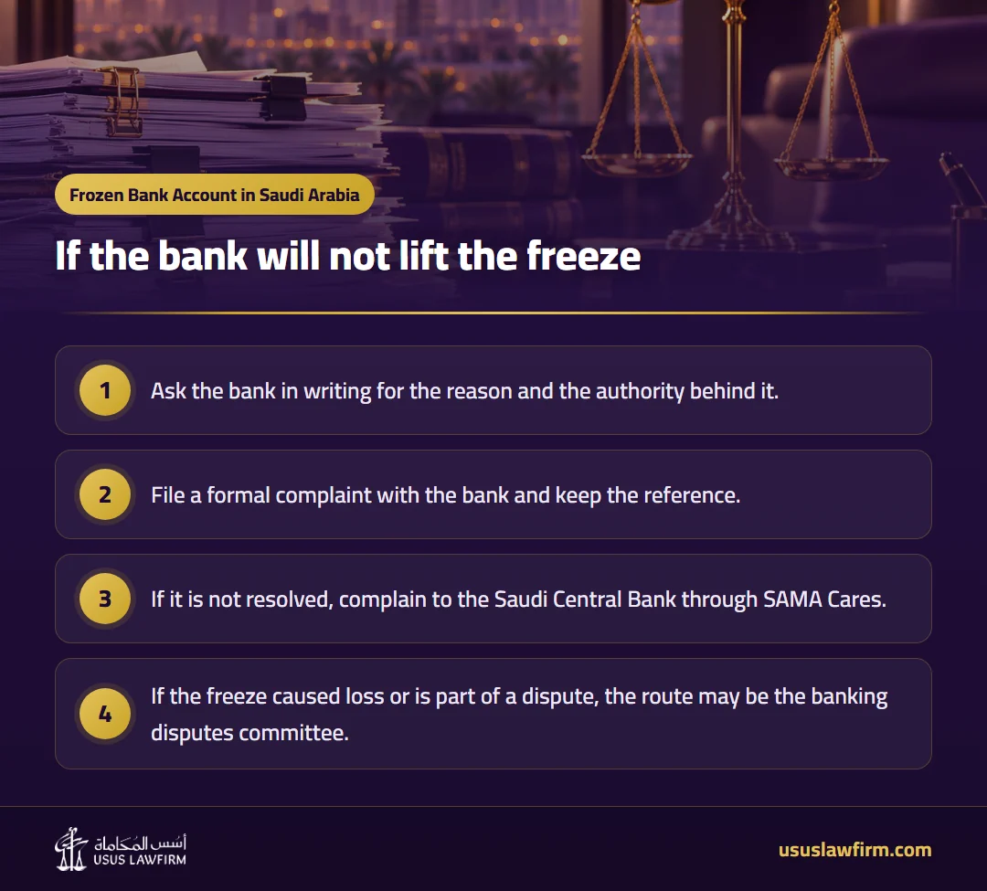 If the bank will not lift the freeze — Frozen Bank Account in Saudi Arabia (Usus Law Firm infographic)