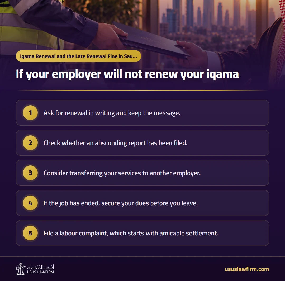 If your employer will not renew your iqama — Iqama Renewal and the Late Renewal Fine in Saudi Arabia (Usus Law Firm infographic)
