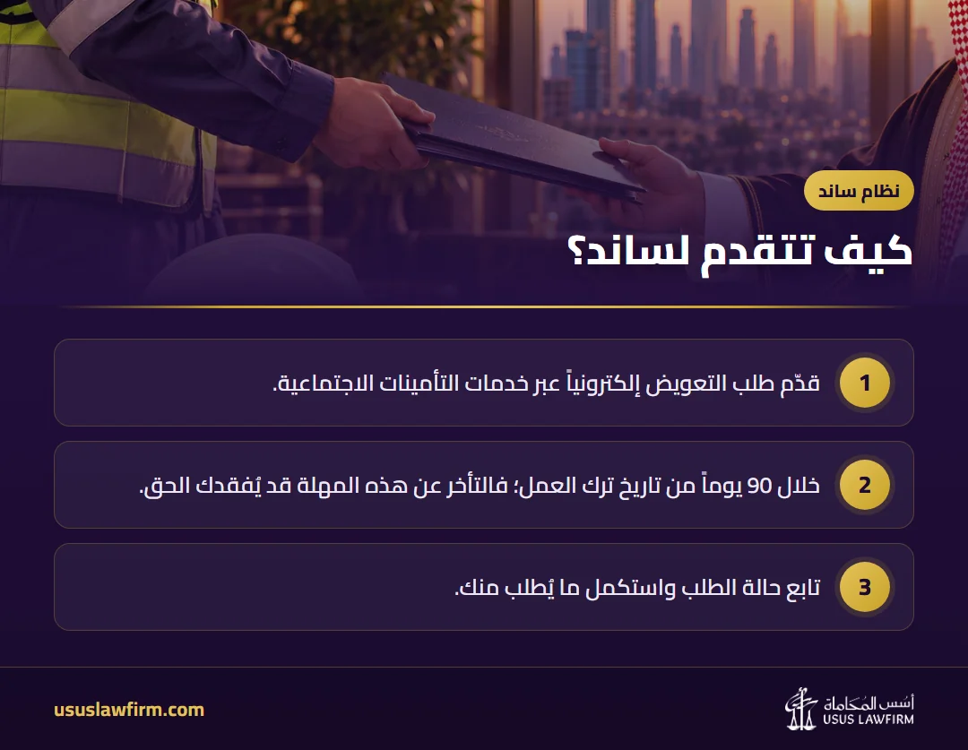 كيف تتقدم لساند؟ — نظام ساند (إنفوجراف أسس المحاماة)