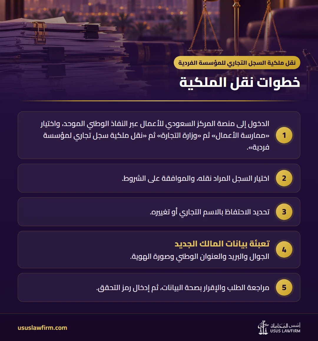 خطوات نقل الملكية — نقل ملكية السجل التجاري للمؤسسة الفردية (إنفوجراف أسس المحاماة)