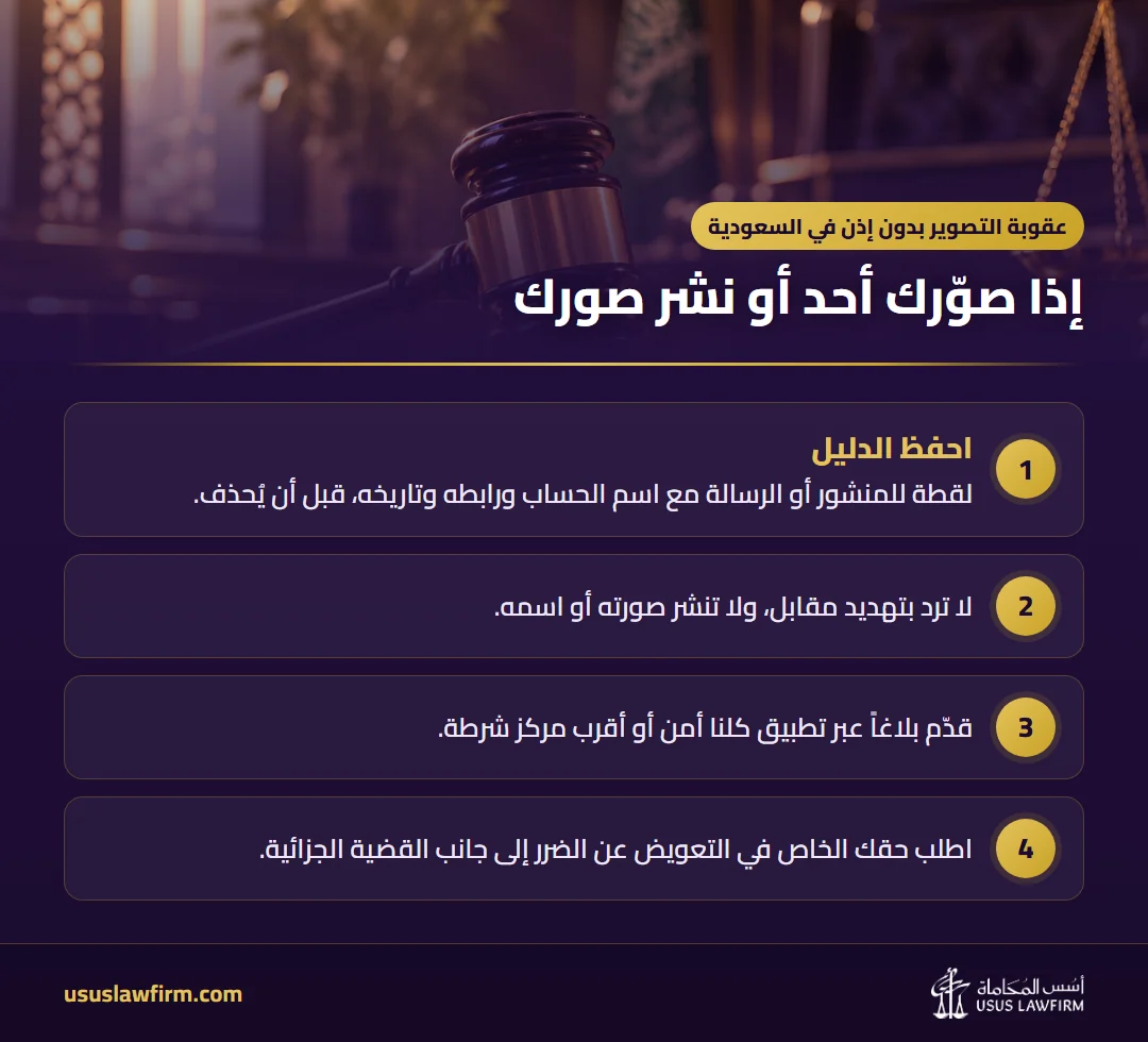 إذا صوّرك أحد أو نشر صورك — عقوبة التصوير بدون إذن في السعودية (إنفوجراف أسس المحاماة)