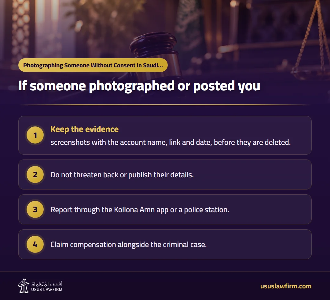 If someone photographed or posted you — Photographing Someone Without Consent in Saudi Arabia (Usus Law Firm infographic)