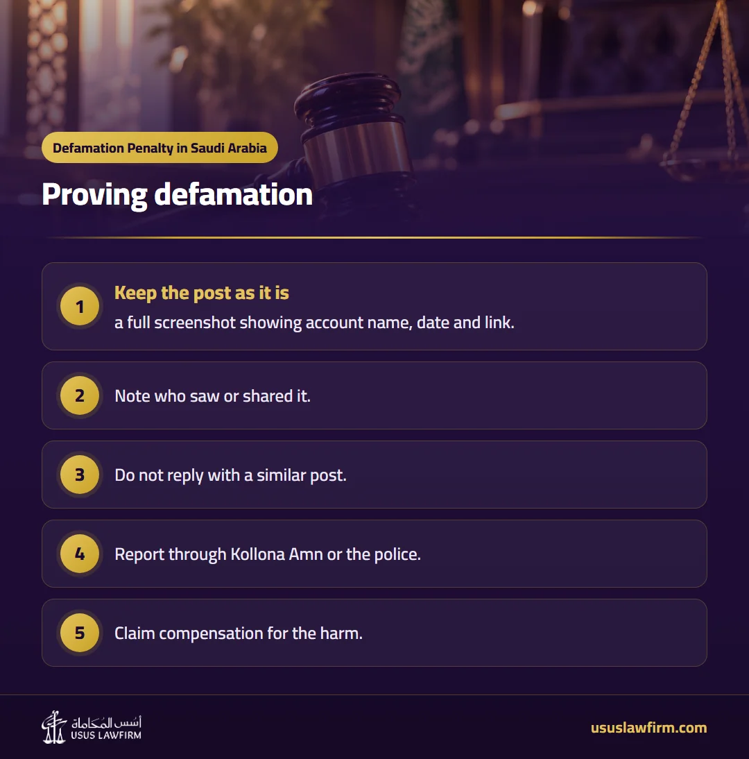 Proving defamation — Defamation Penalty in Saudi Arabia (Usus Law Firm infographic)