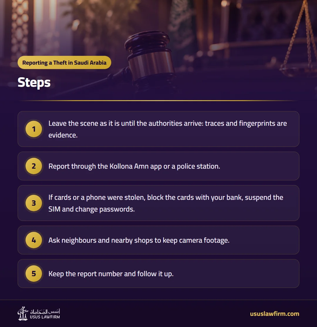 Steps — Reporting a Theft in Saudi Arabia (Usus Law Firm infographic)