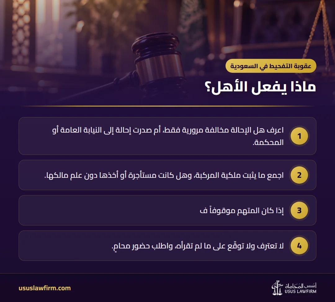 ماذا يفعل الأهل؟ — عقوبة التفحيط في السعودية (إنفوجراف أسس المحاماة)