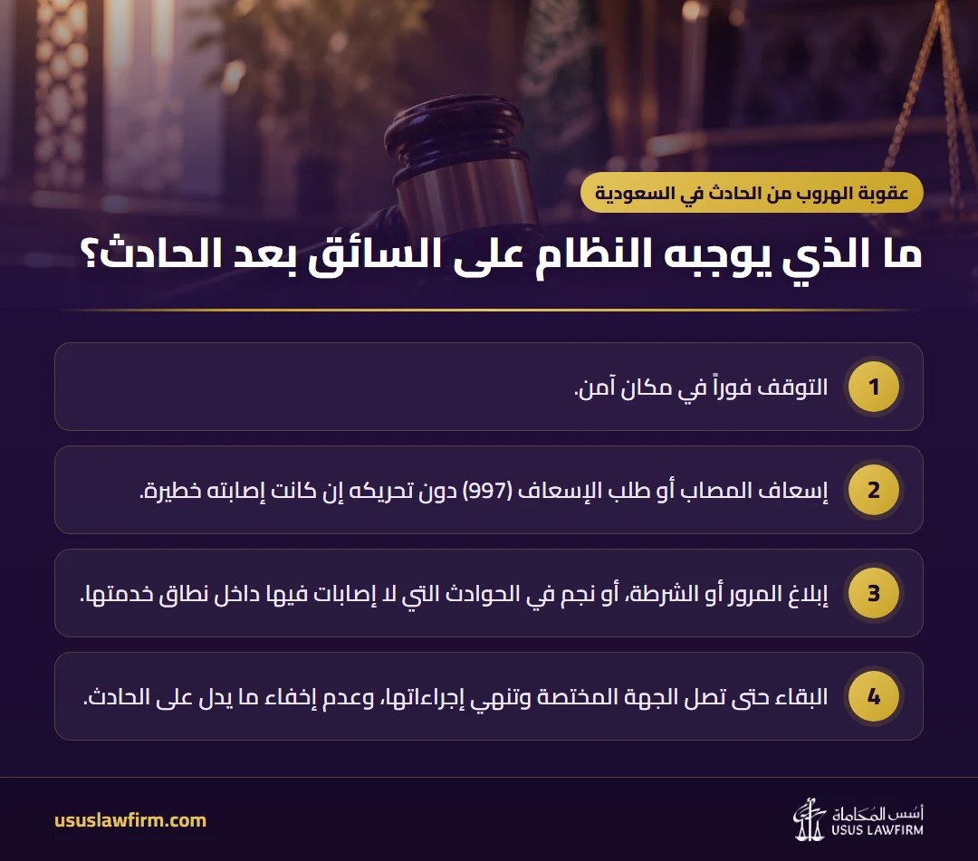 ما الذي يوجبه النظام على السائق بعد الحادث؟ — عقوبة الهروب من الحادث في السعودية (إنفوجراف أسس المحاماة)