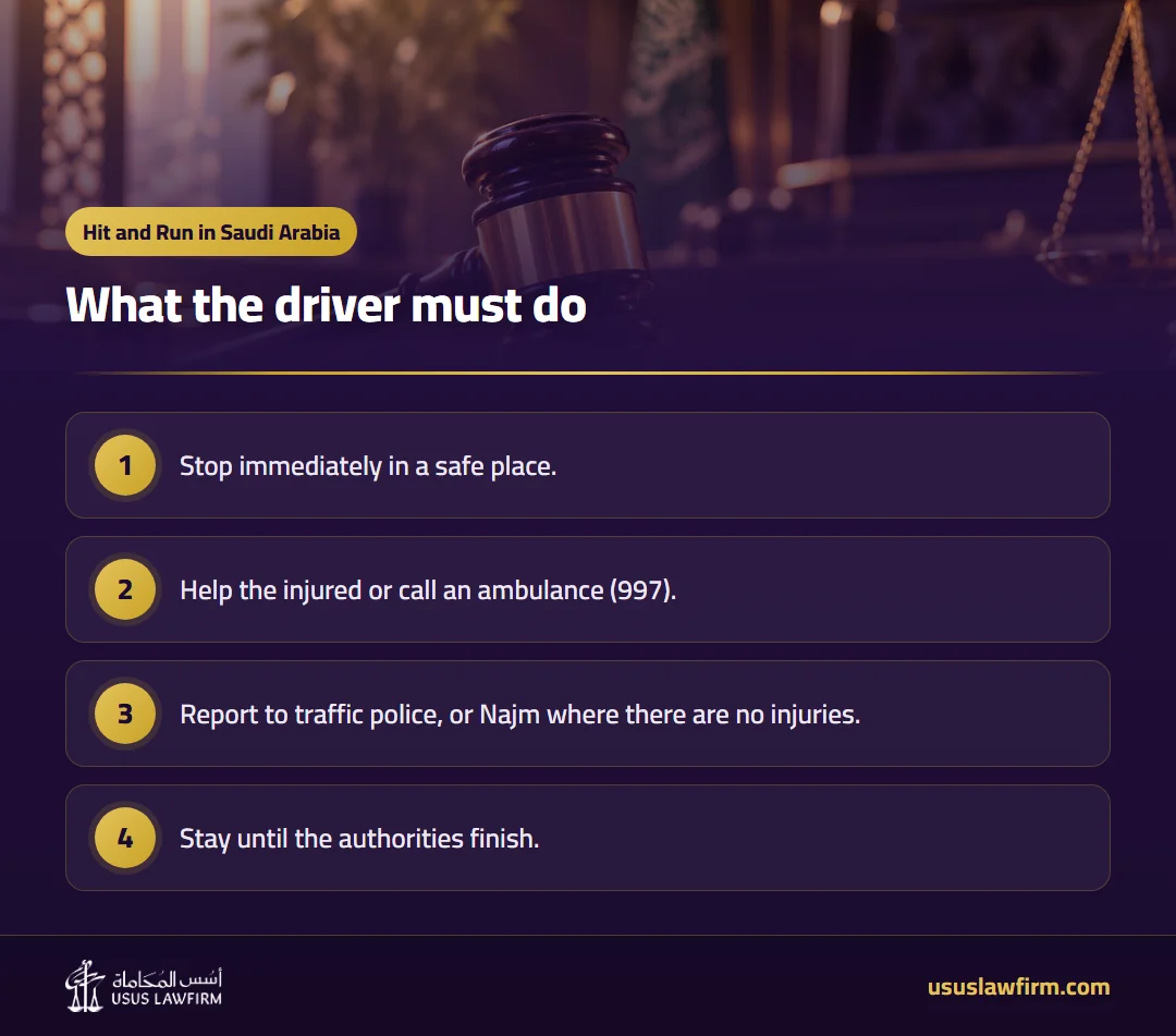 What the driver must do — Hit and Run in Saudi Arabia (Usus Law Firm infographic)