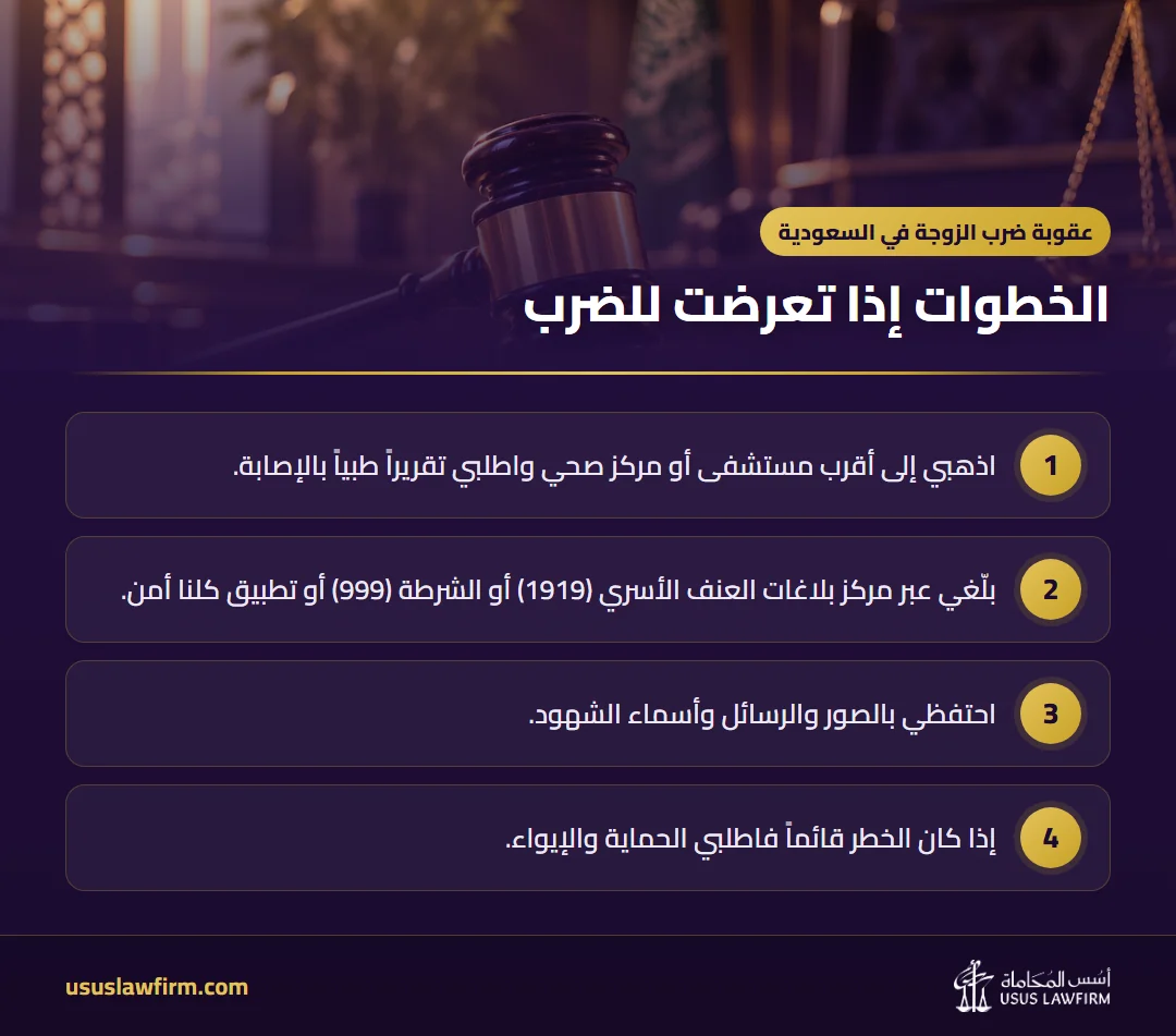 الخطوات إذا تعرضت للضرب — عقوبة ضرب الزوجة في السعودية (إنفوجراف أسس المحاماة)
