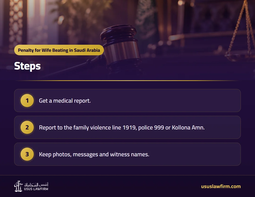 Steps — Penalty for Wife Beating in Saudi Arabia (Usus Law Firm infographic)