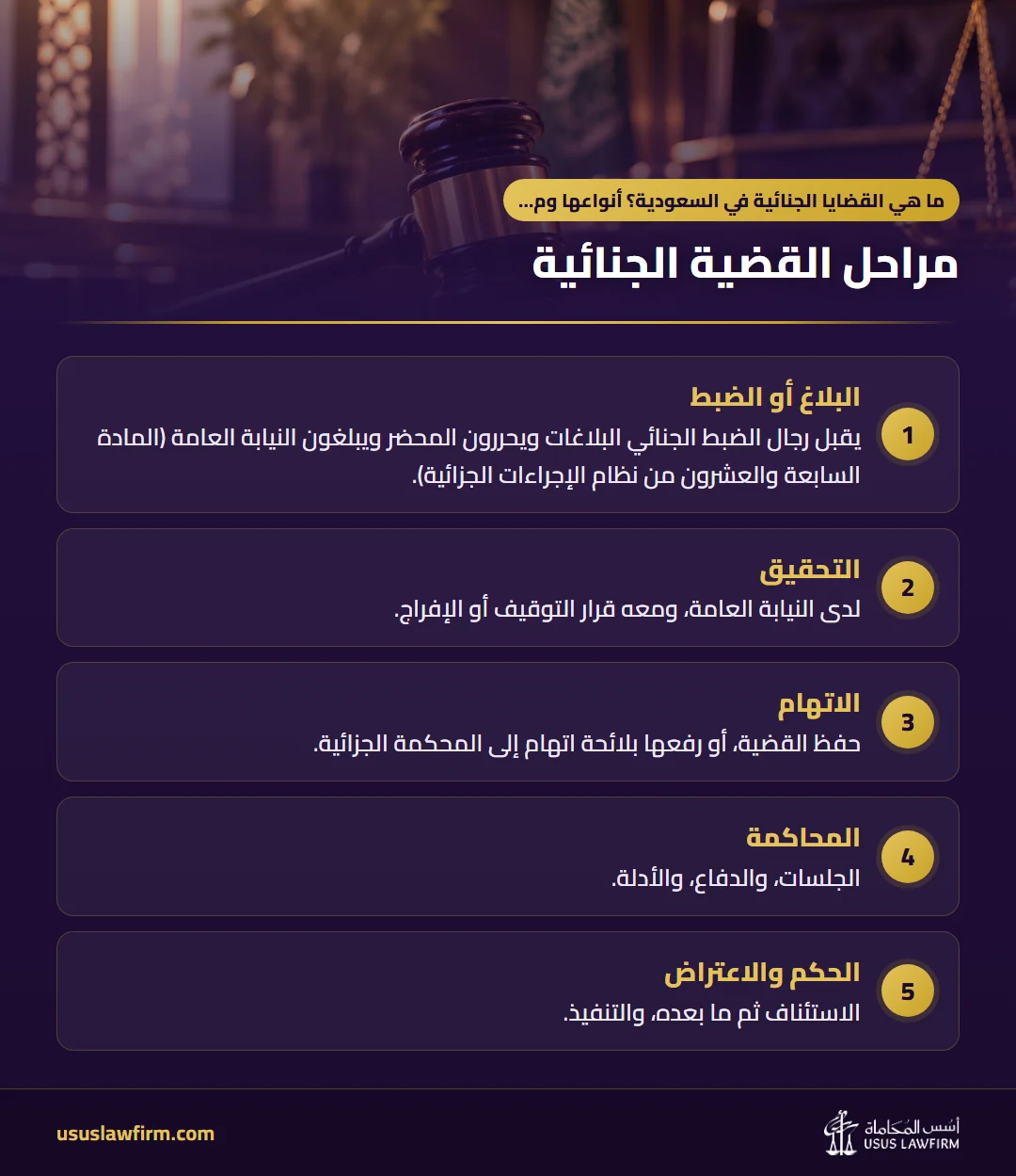مراحل القضية الجنائية — ما هي القضايا الجنائية في السعودية؟ أنواعها ومراحلها والحق العام والخاص (إنفوجراف أسس المحاماة)