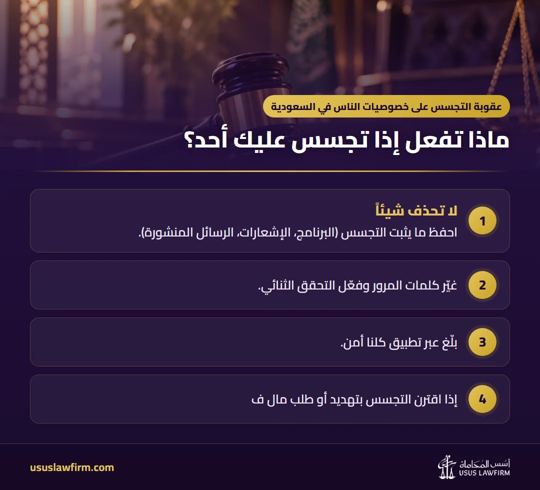 ماذا تفعل إذا تجسس عليك أحد؟ — عقوبة التجسس على خصوصيات الناس في السعودية (إنفوجراف أسس المحاماة)