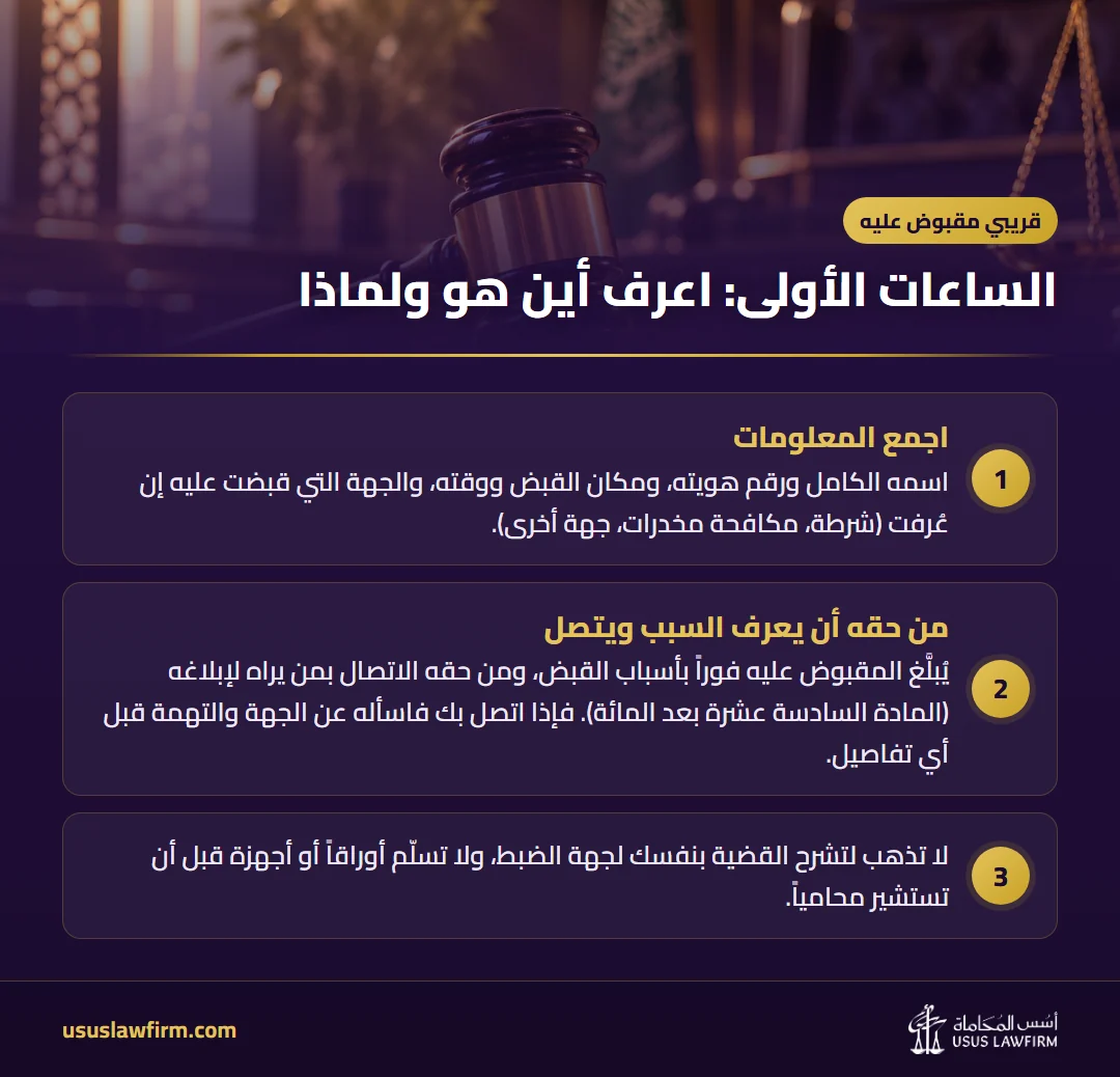 الساعات الأولى: اعرف أين هو ولماذا — قريبي مقبوض عليه (إنفوجراف أسس المحاماة)