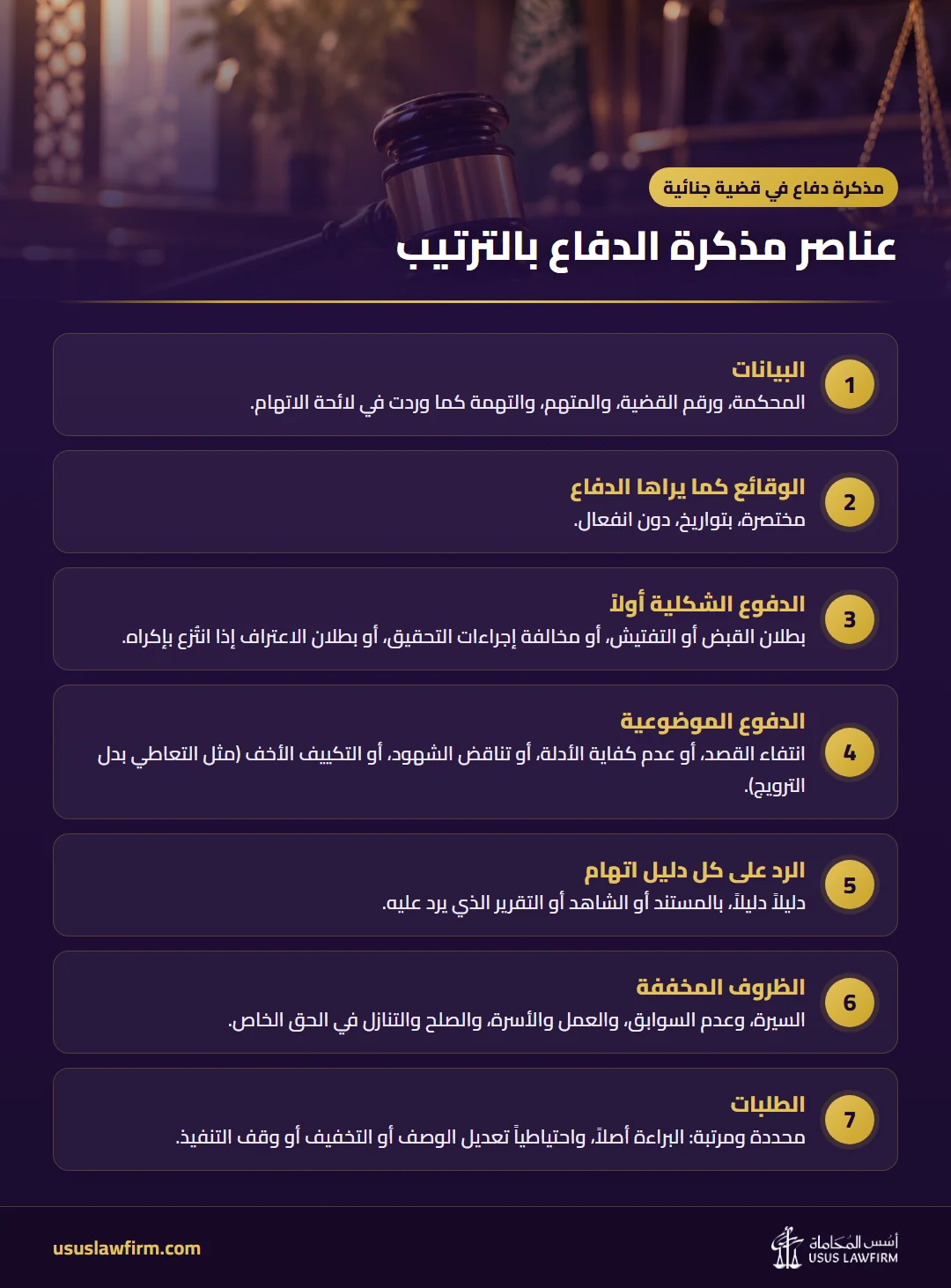 عناصر مذكرة الدفاع بالترتيب — مذكرة دفاع في قضية جنائية (إنفوجراف أسس المحاماة)